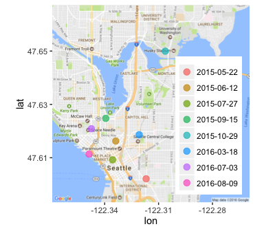 Zoomed in map of Seattle showing various color dots, each color representing the date that each station was added to the network.