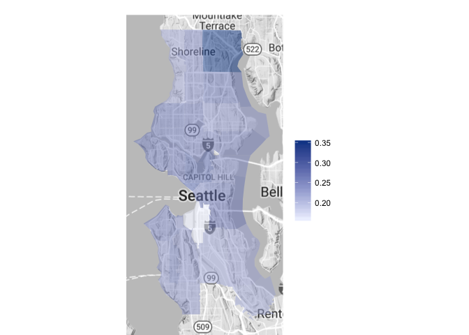 Choropleth map showing the medium dog population compared to the entire dog population in various zip codes throughout Seattle. the highest proportions are in northern Seattle”